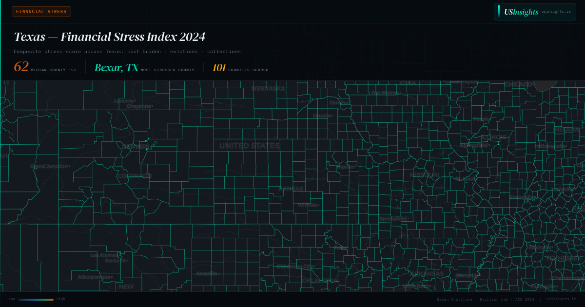 Texas Financial Stress by County 2024 | USInsights