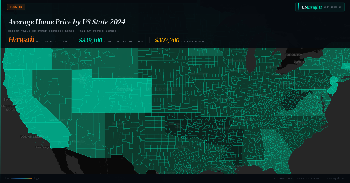 Average Home Price by State 2024 — All 50 States | USInsights